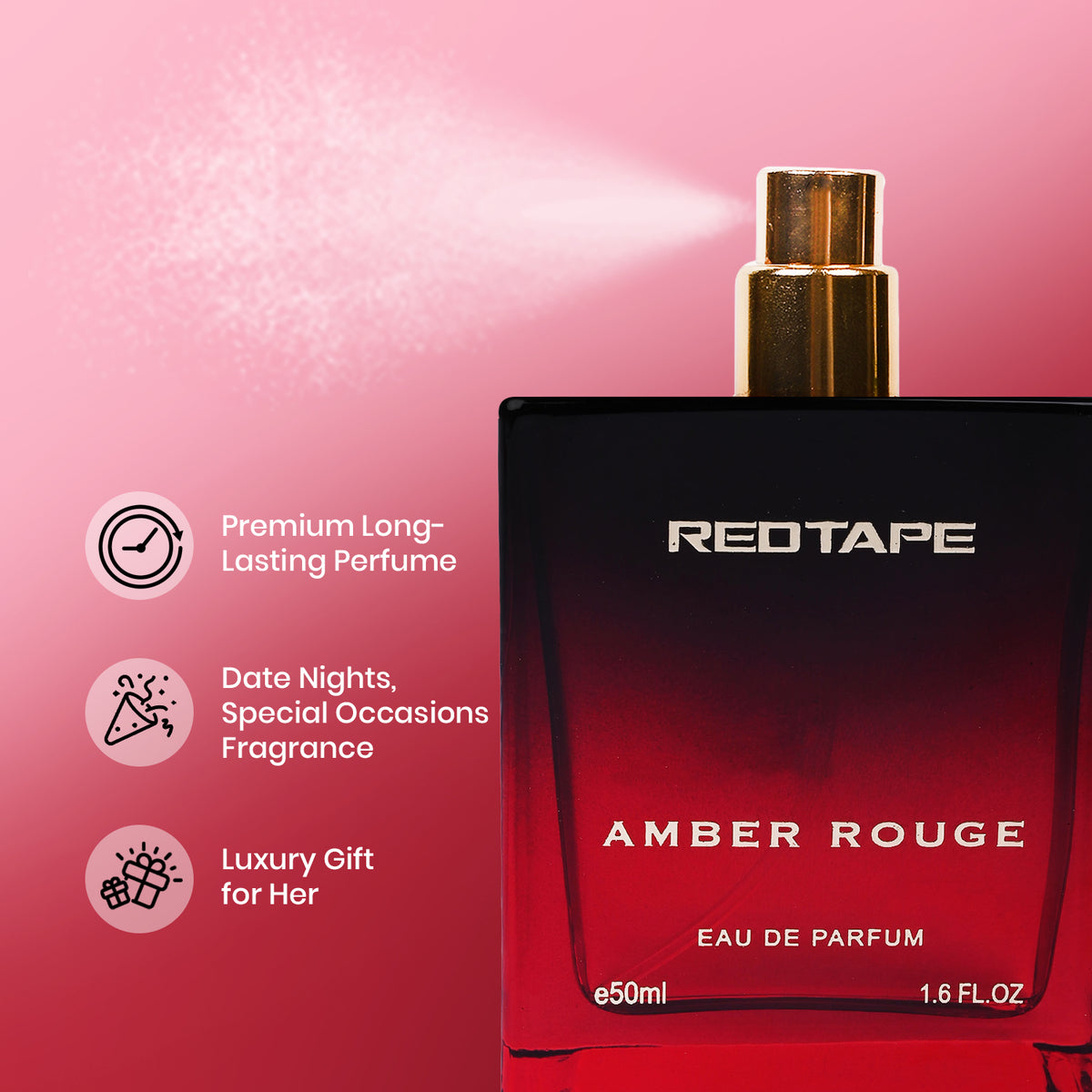 Amber Rouge