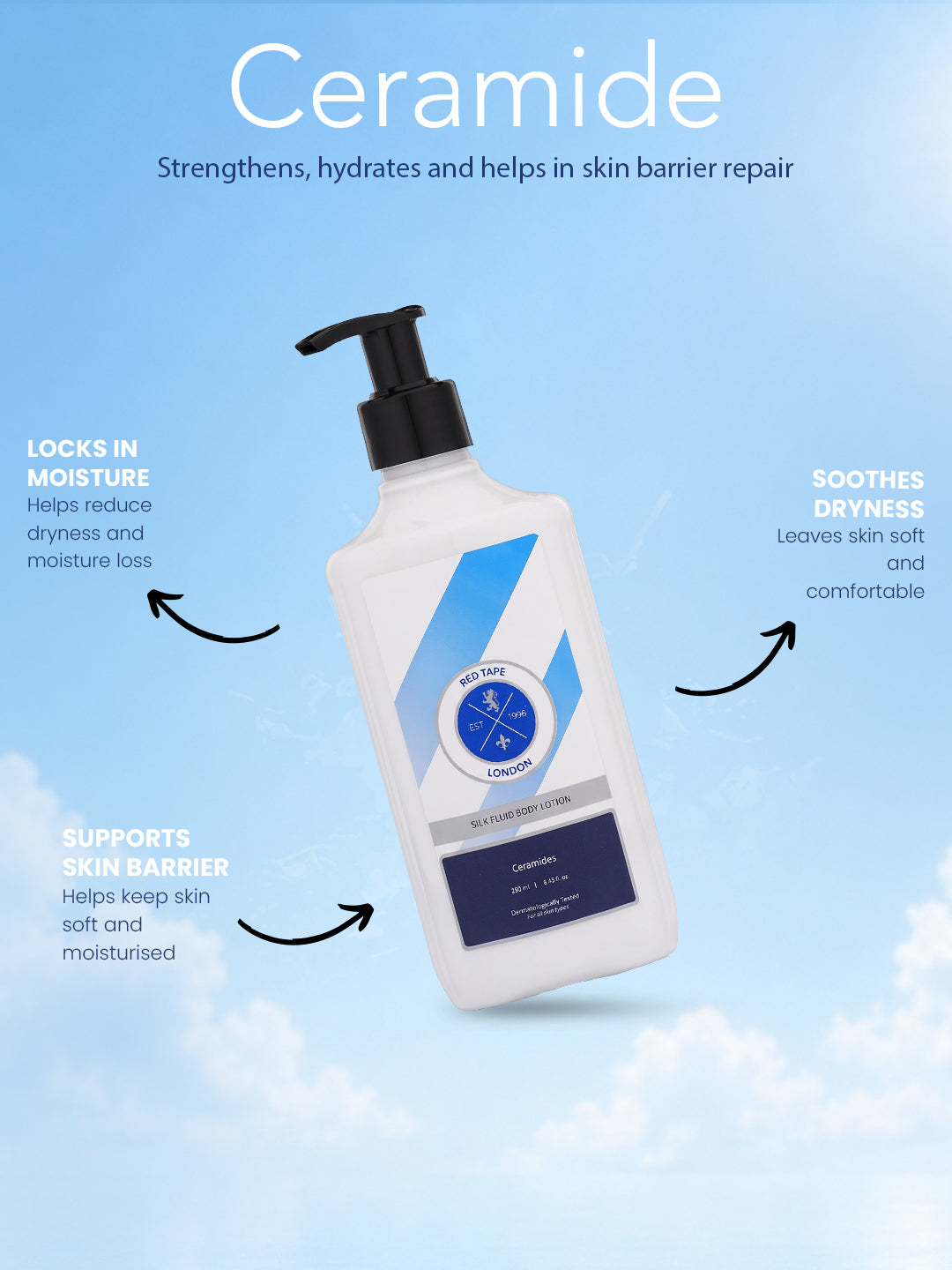 body lotion