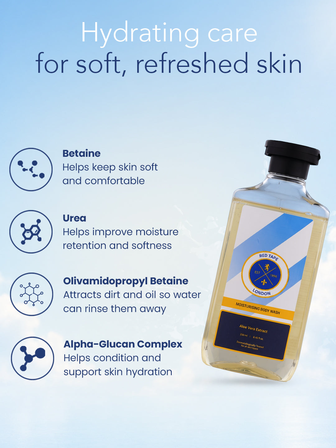 Moisturising  Body Wash