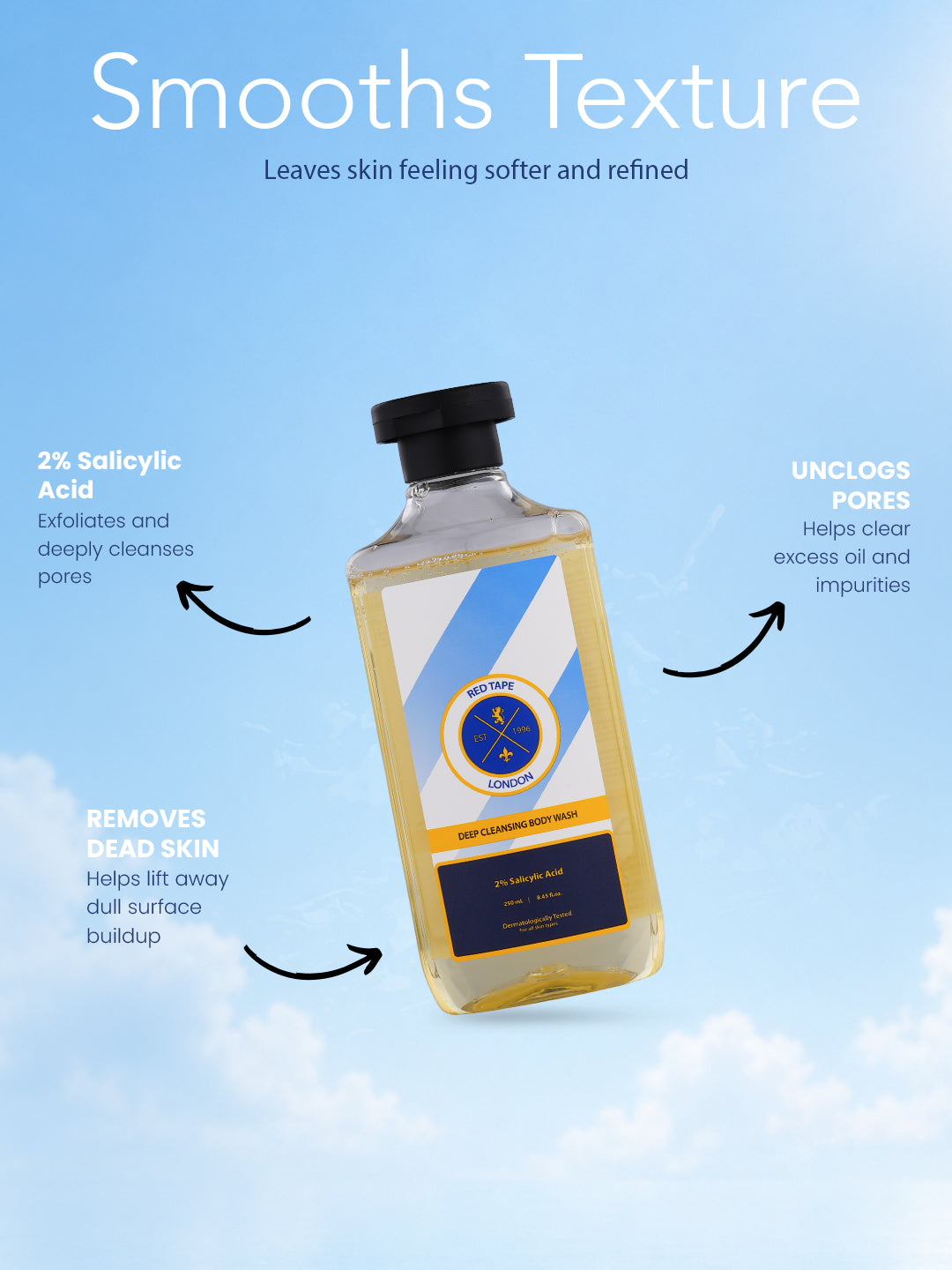 Deep Cleansing Body Wash