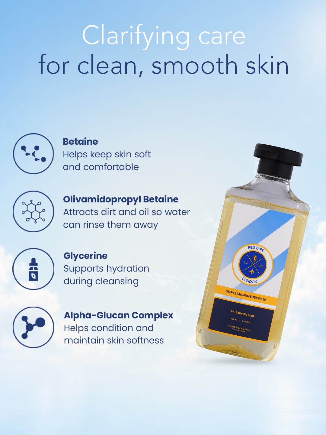 Deep Cleansing Body Wash