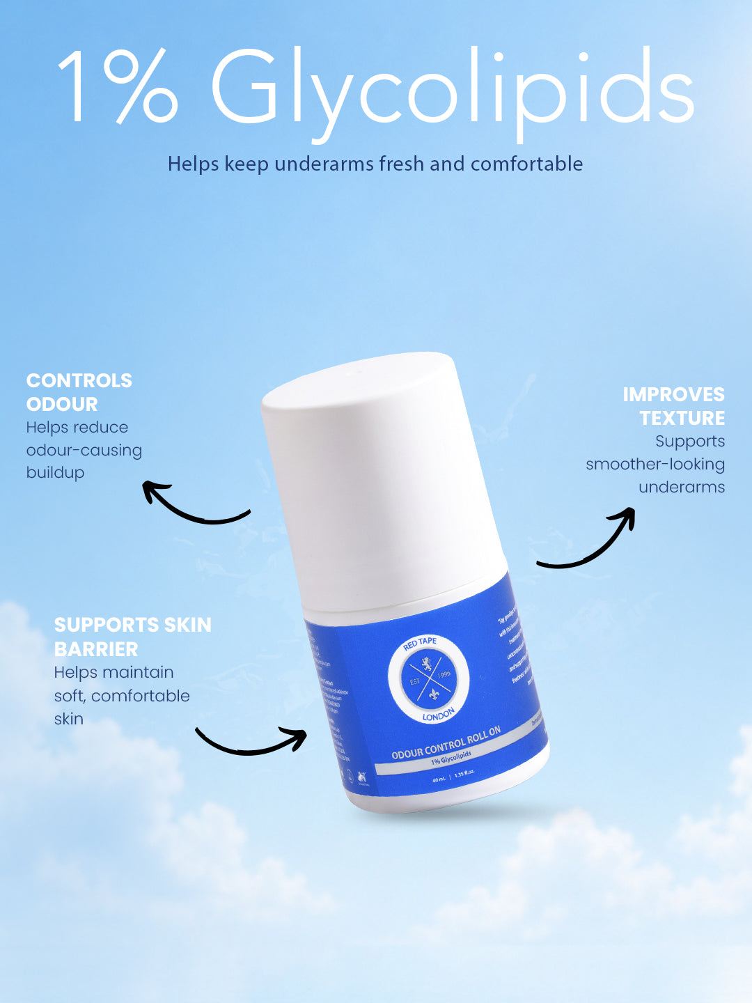 Odour Control Roll On
