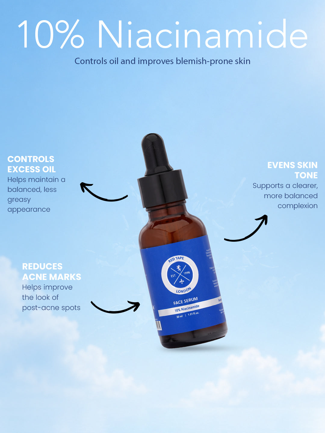 Face Serum Niacinamide Acne Control