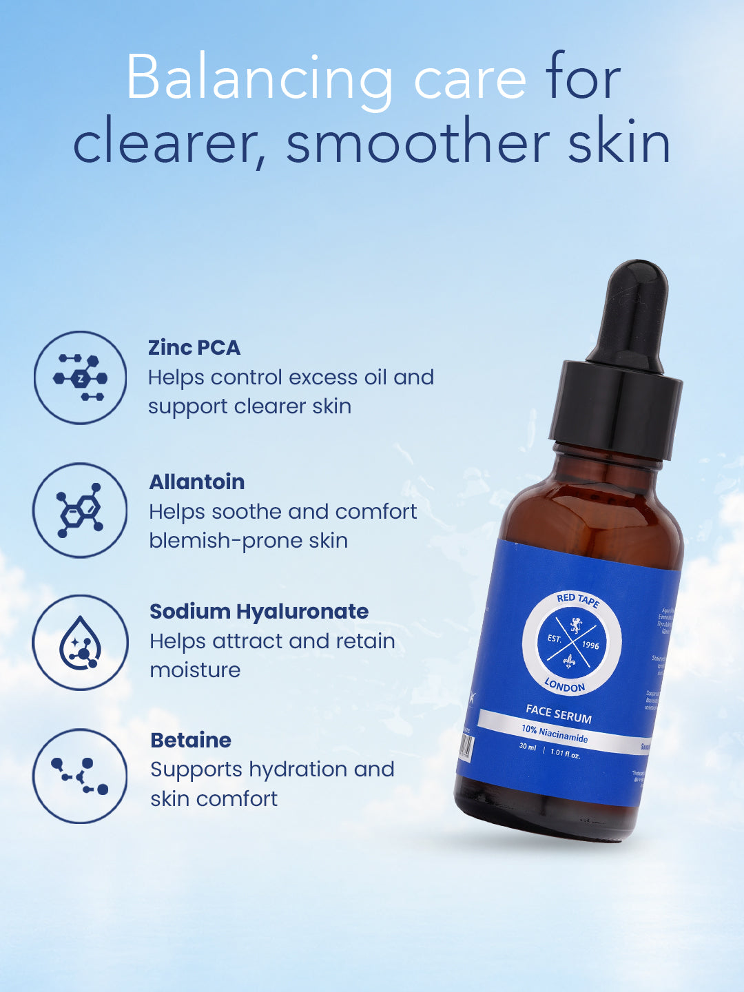 Face Serum Niacinamide Acne Control