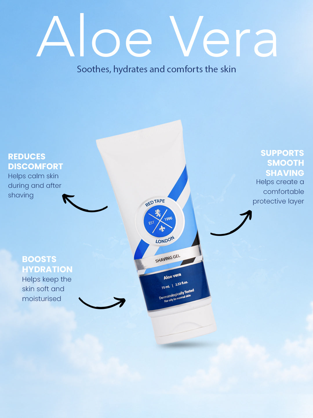 Shaving Gel