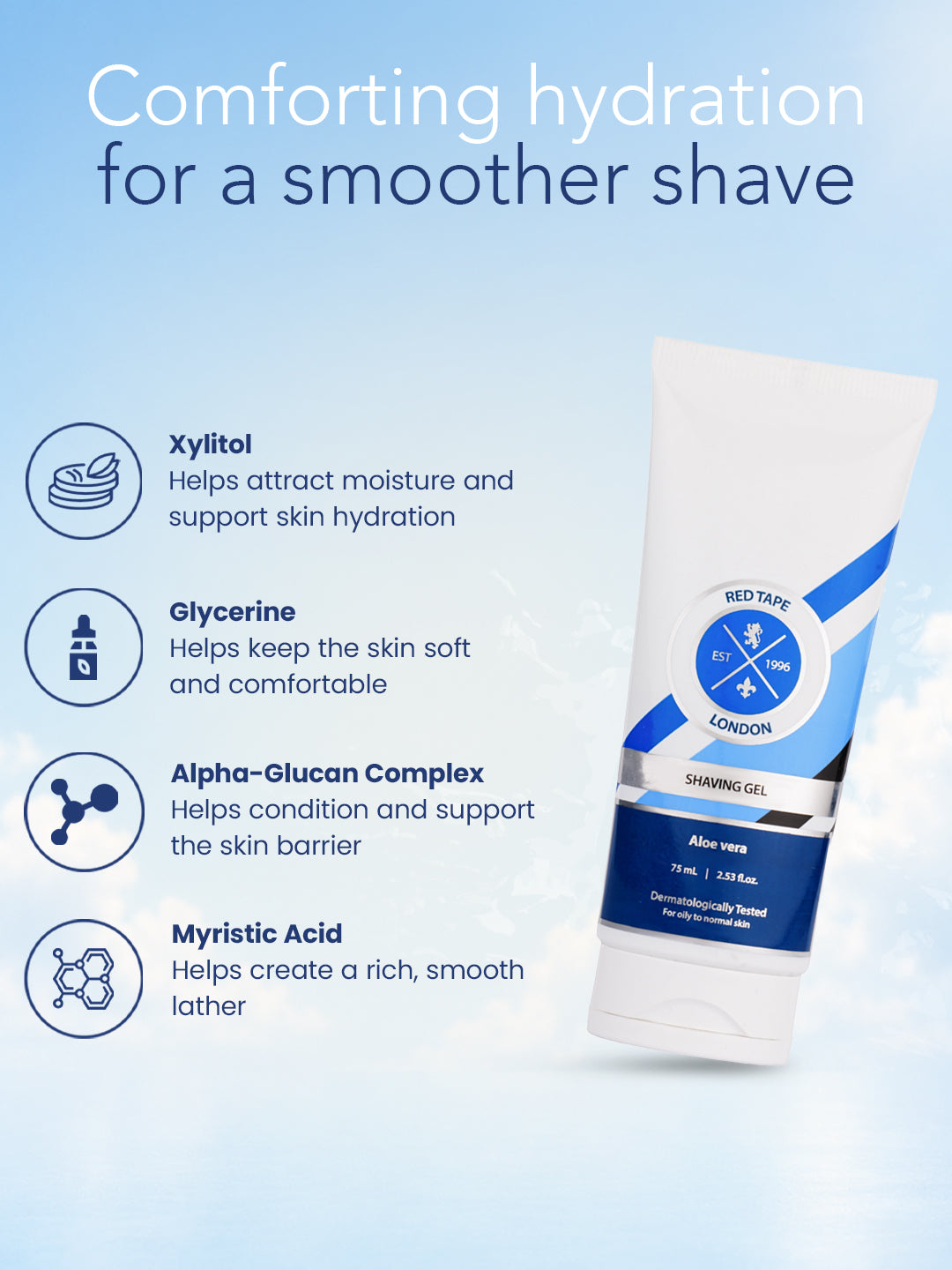 Shaving Gel