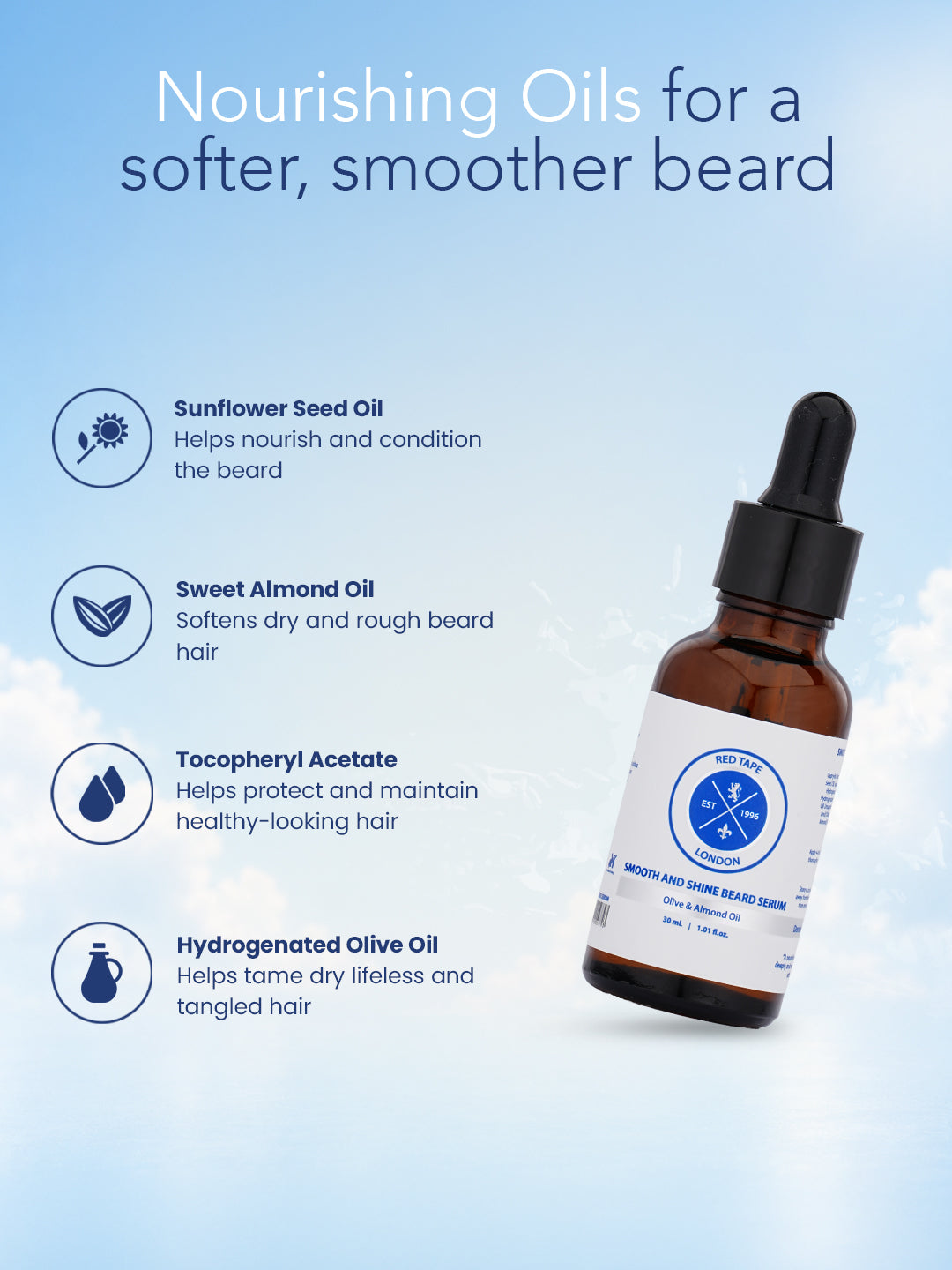 Beard Serum For Smooth & Shine